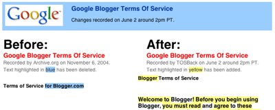 tosback-google-blogger-terms-of-service