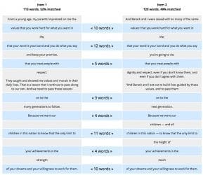 Malenia has a plagiarism controversy : r/Eldenring