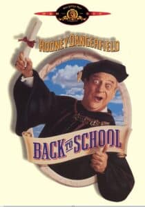 Back to School (1986) - Filmaffinity